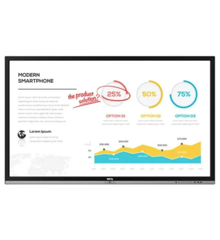 BenQ RP653 65" Full HD Touchscreen, 20-point Multi-touch (RP653)