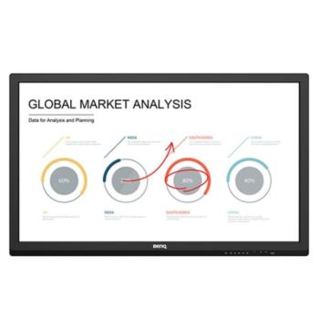 BenQ RP552H 55" FHD Interactive Flat Panel, 10-Point Touch, 350 nits (RP552H)