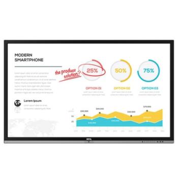 BenQ RP653 65" Full HD Touchscreen, 20-point Multi-touch (RP653)