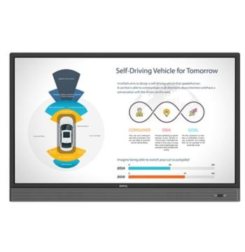 BenQ RP553K 55" 4K UHD Interactive Flat Panel, 10-point Touch (RP553K)
